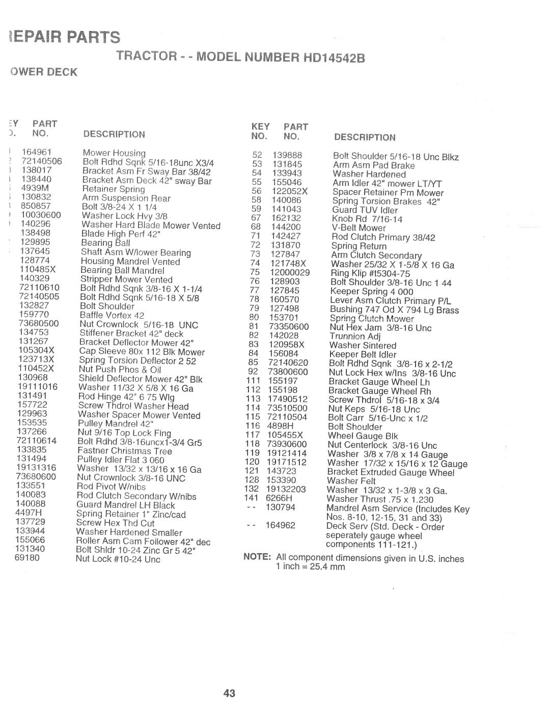 Poulan 168191, HD14542B manual 