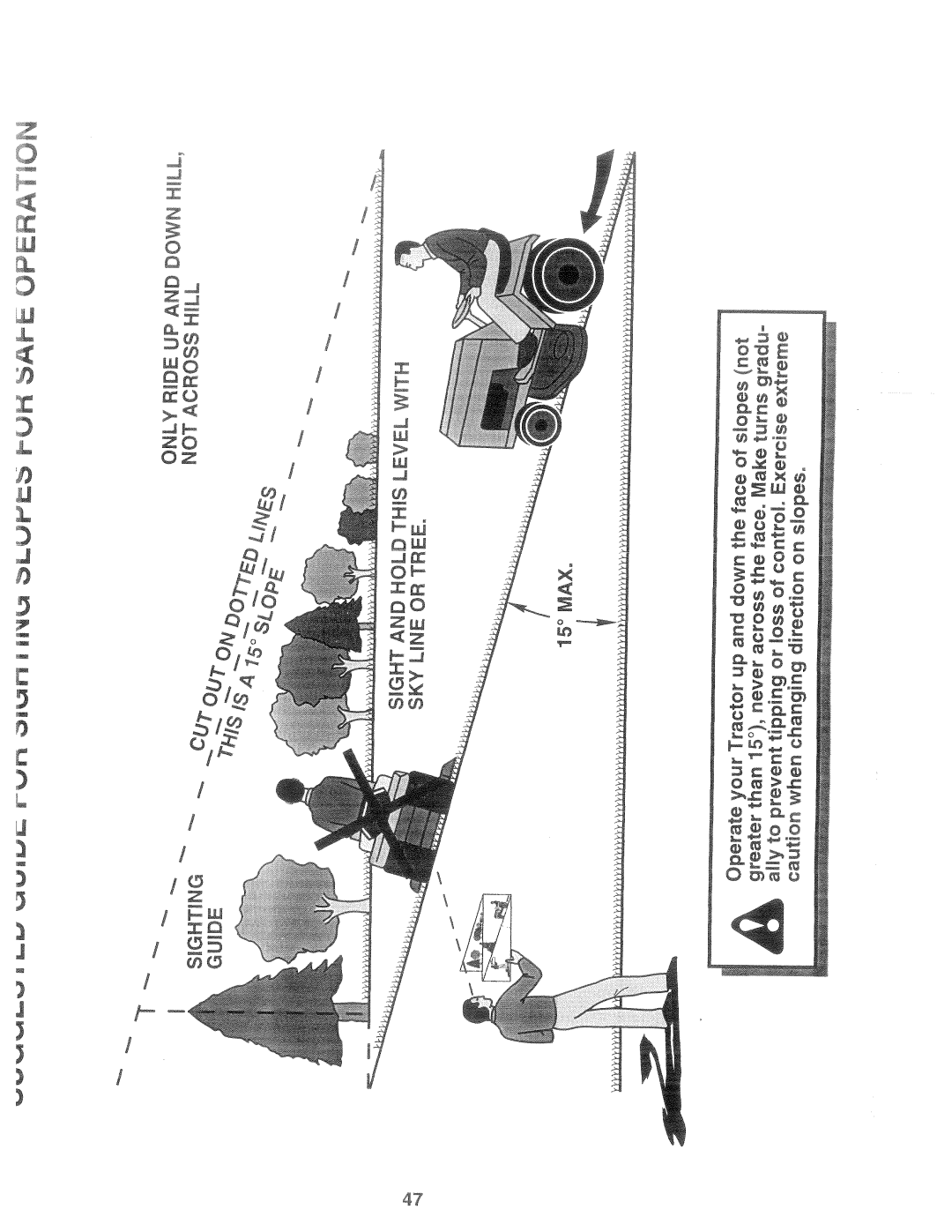 Poulan 168191, HD14542B manual 