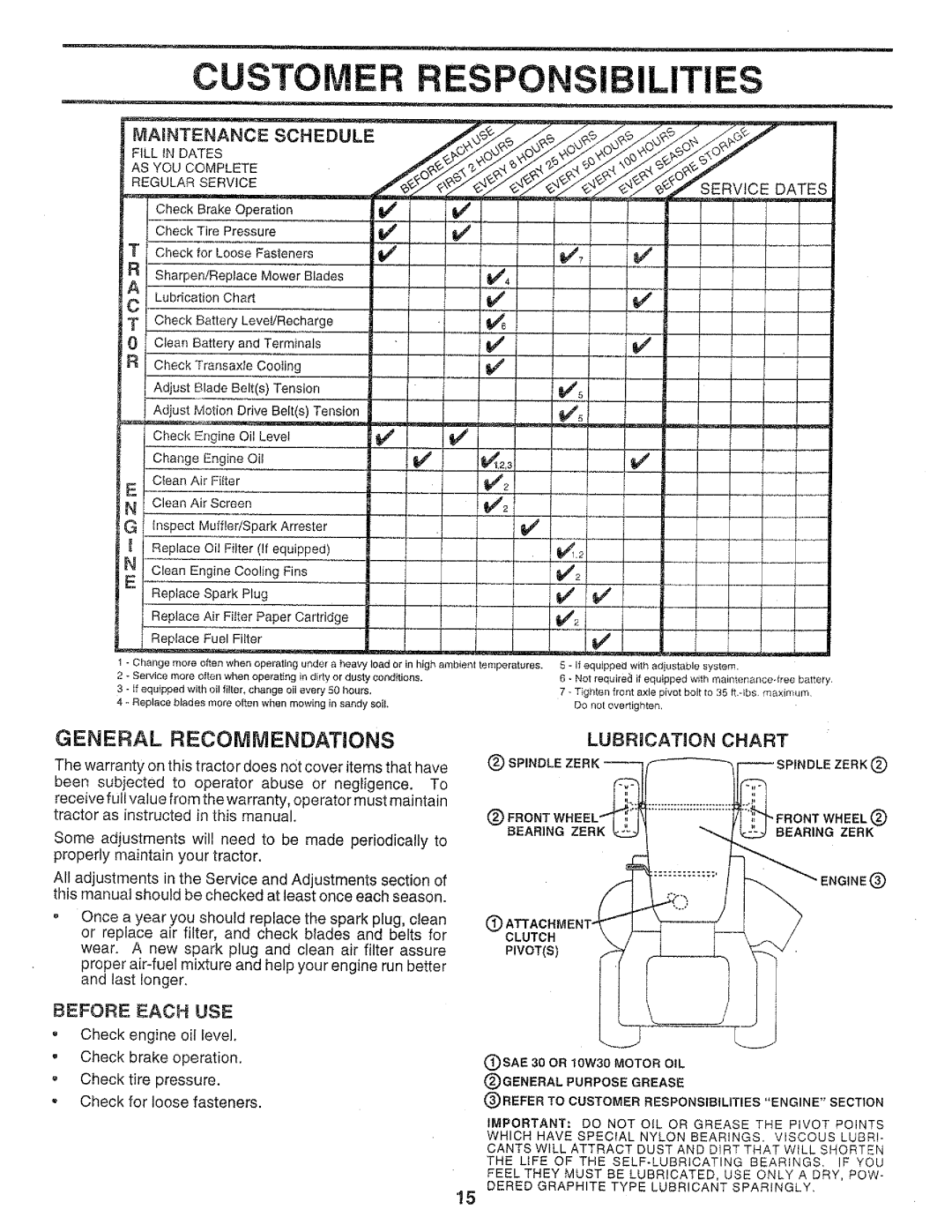 Poulan 159699, HD145H42B manual 