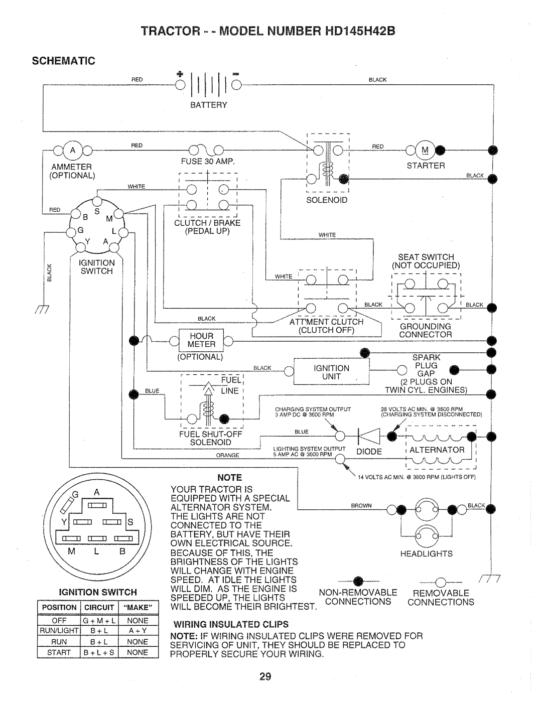 Poulan 159699, HD145H42B manual 