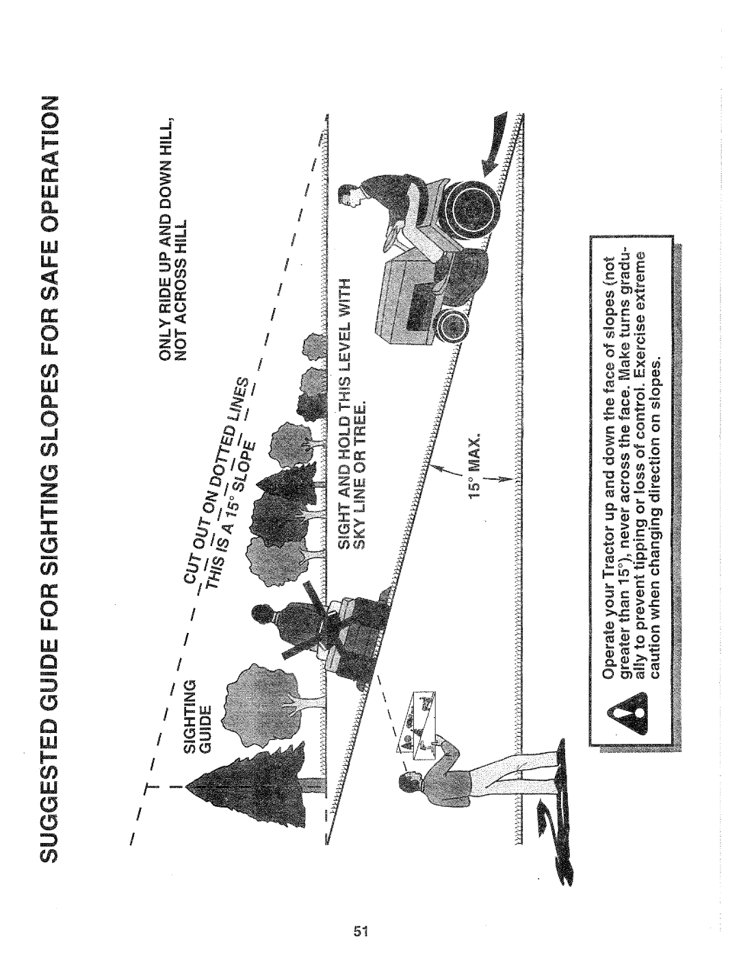 Poulan 159699, HD145H42B manual 