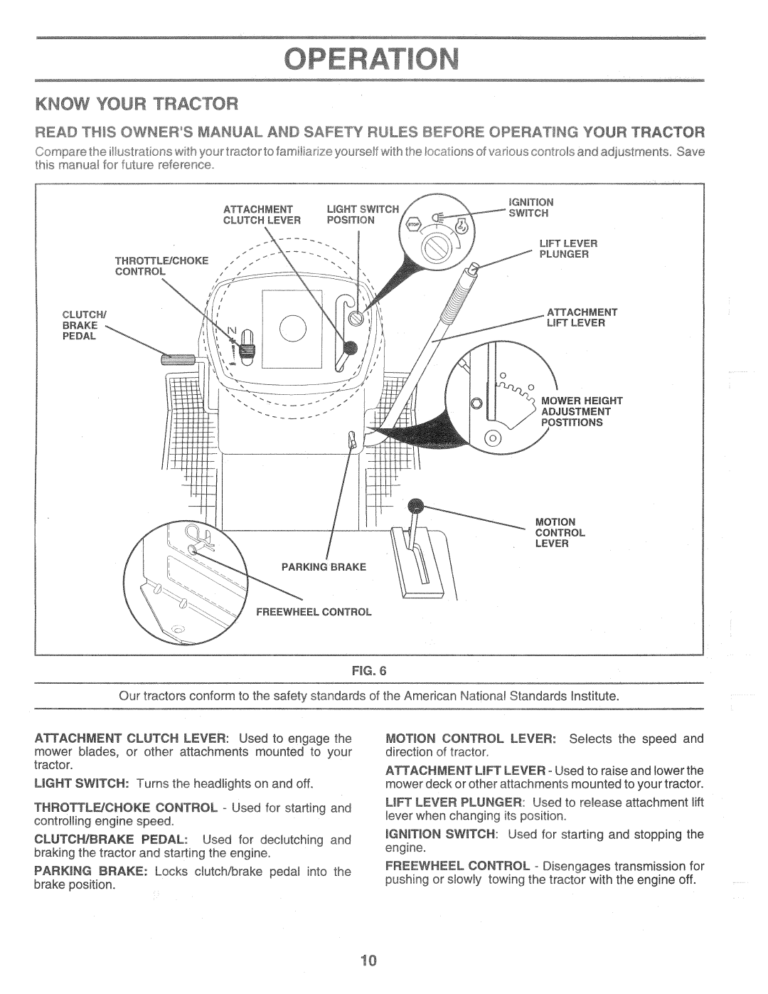 Poulan HD145H42E, 160464 manual 