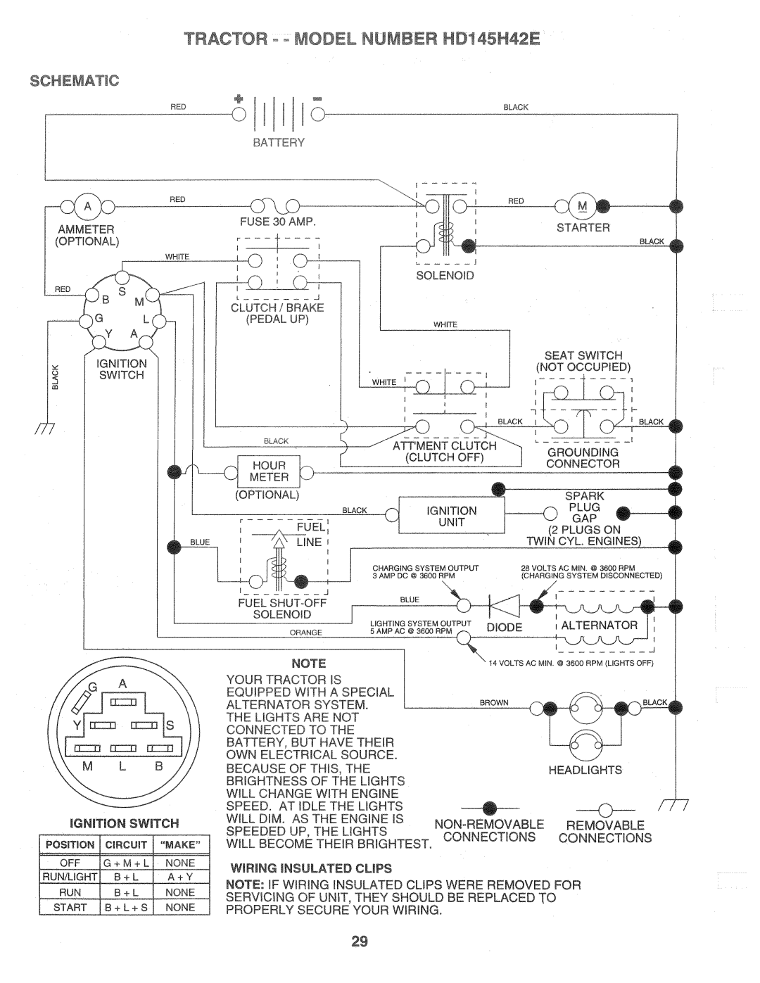 Poulan 160464, HD145H42E manual 