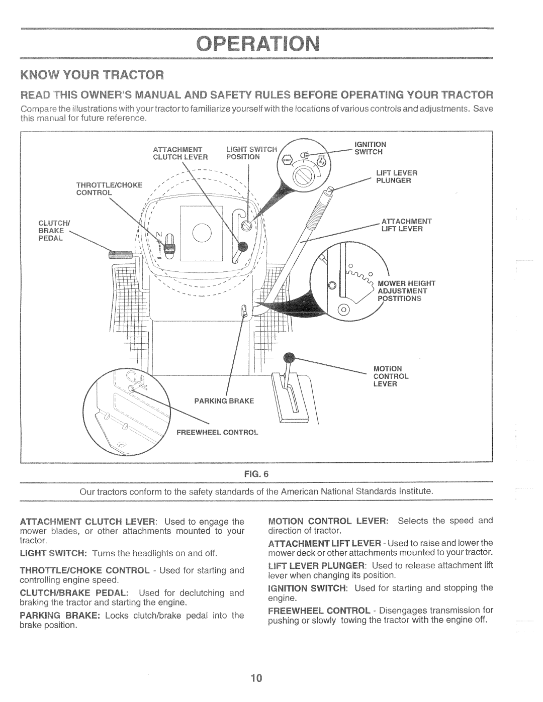 Poulan HD145H42F, 161491 manual 