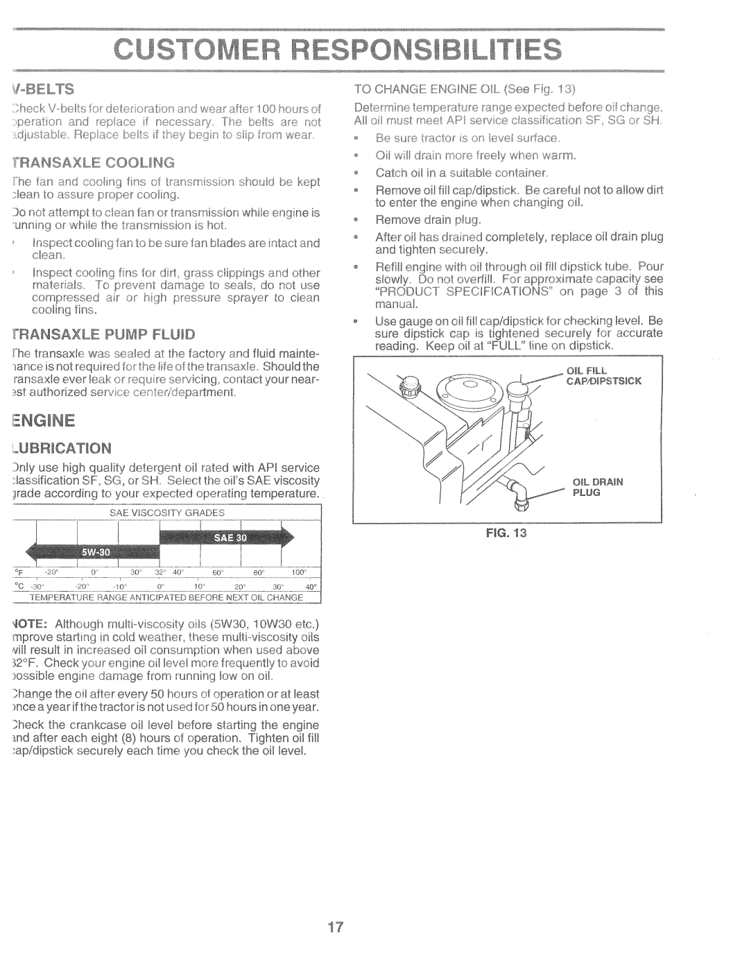 Poulan 161491, HD145H42F manual 