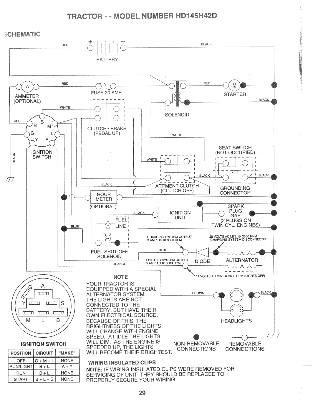 Poulan 161491, HD145H42F manual 