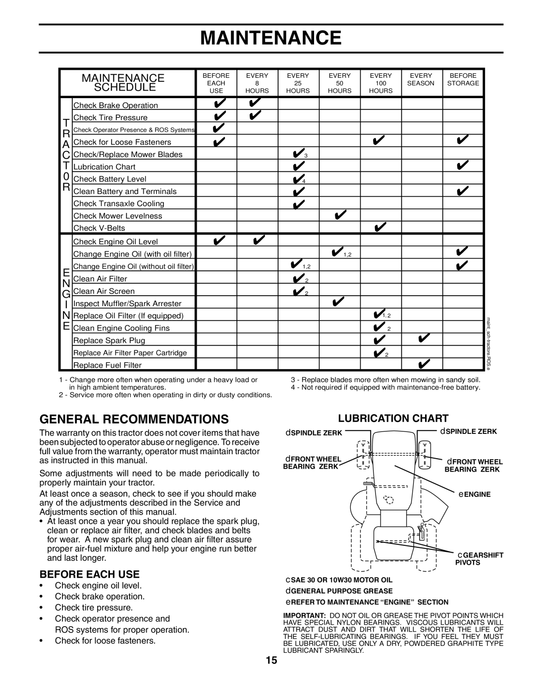 Poulan HD17542 manual Maintenance, General Recommendations 