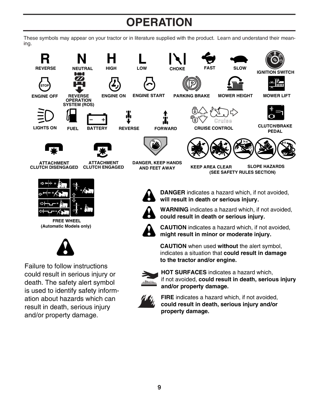 Poulan HD17542 manual Operation 