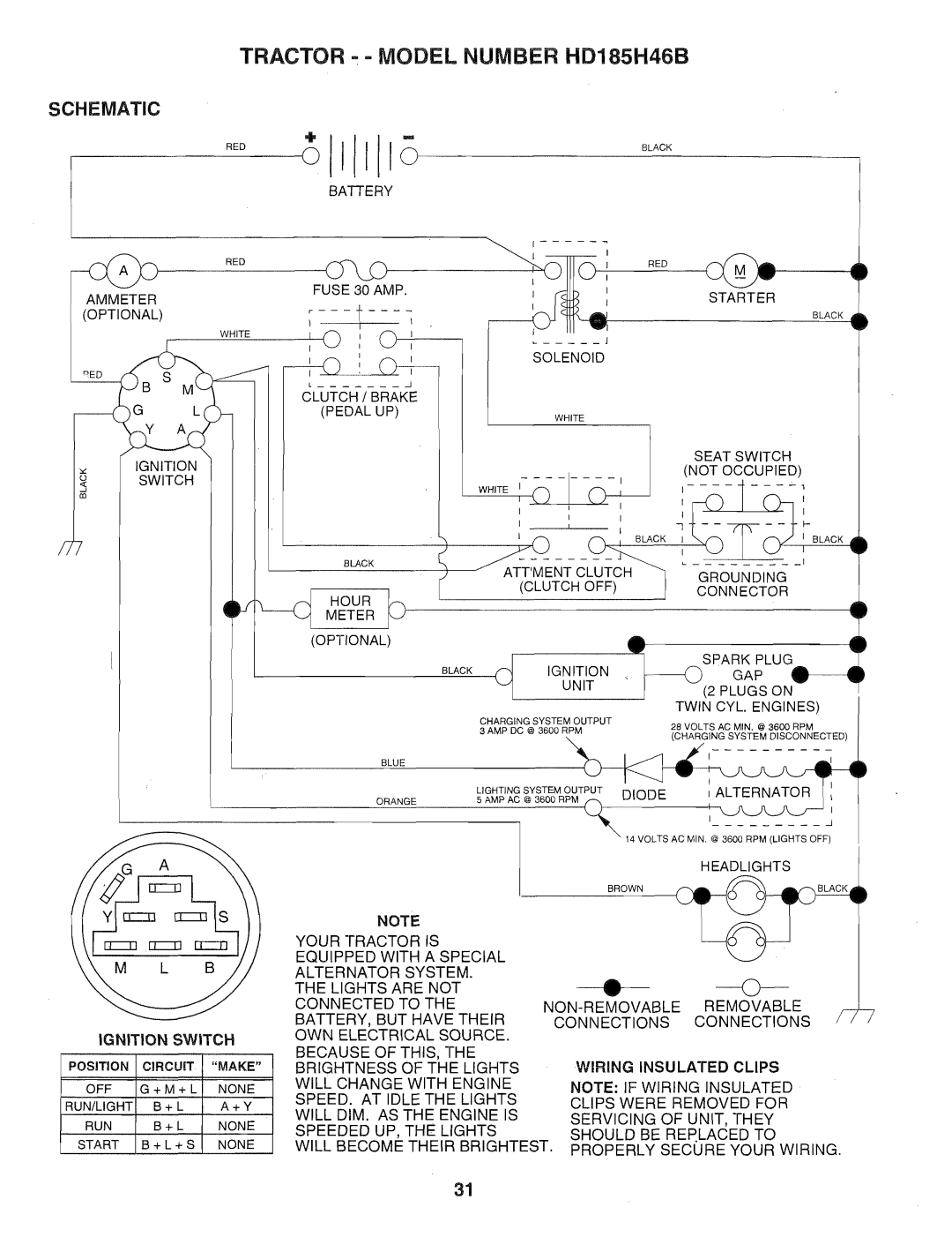 Poulan 159759, HD185H46B manual 