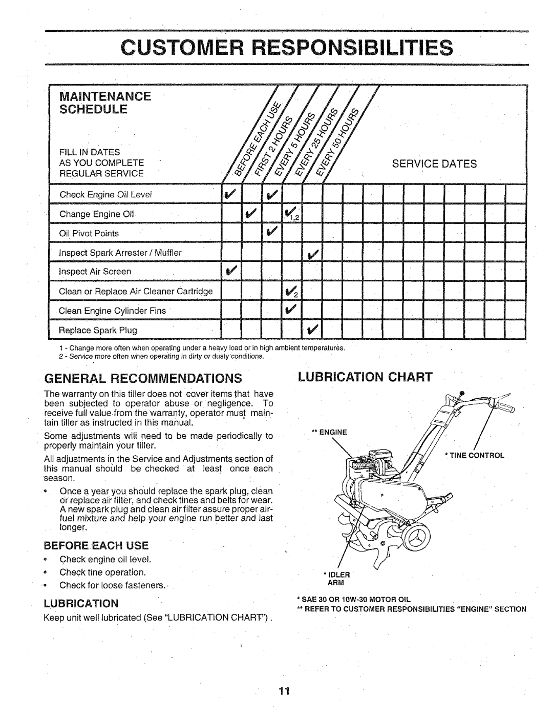 Poulan 156332, HDF550D manual 