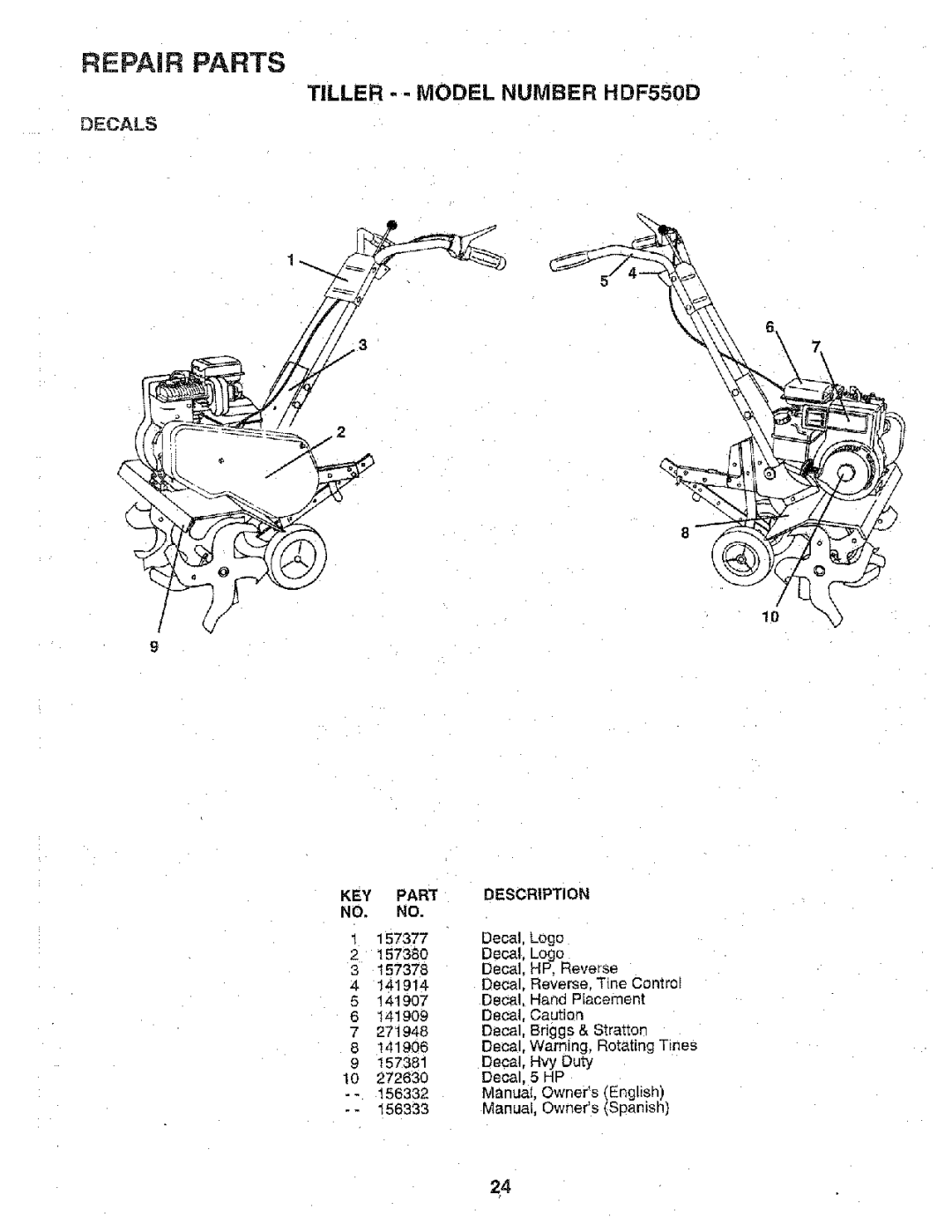 Poulan HDF550D, 156332 manual 