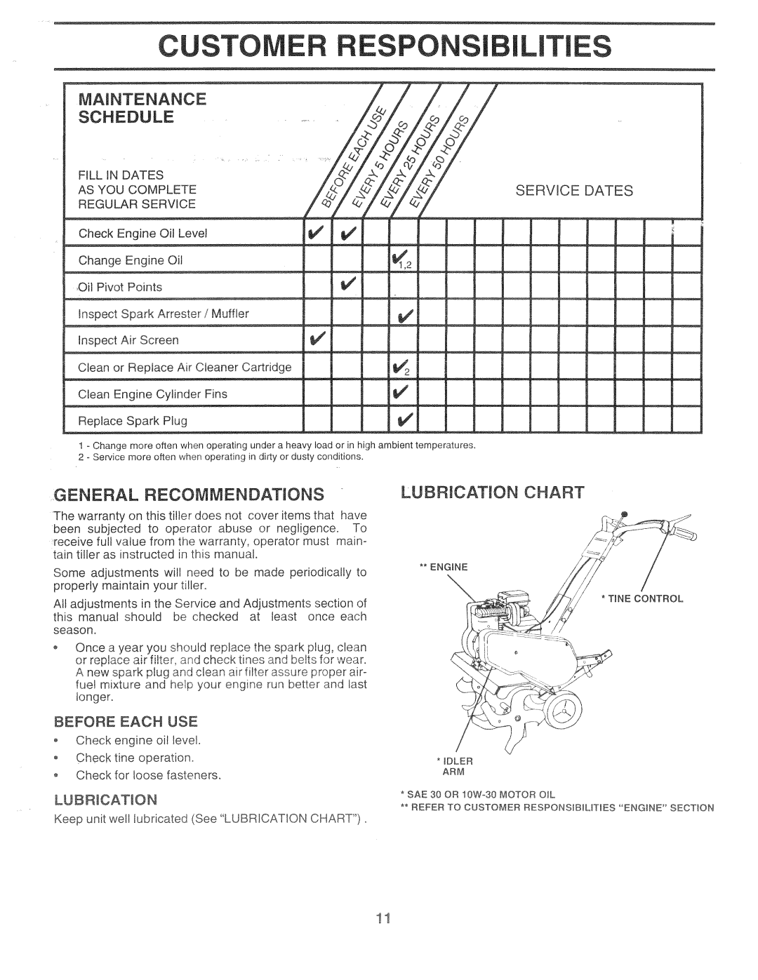 Poulan 161673, HDF550E manual 