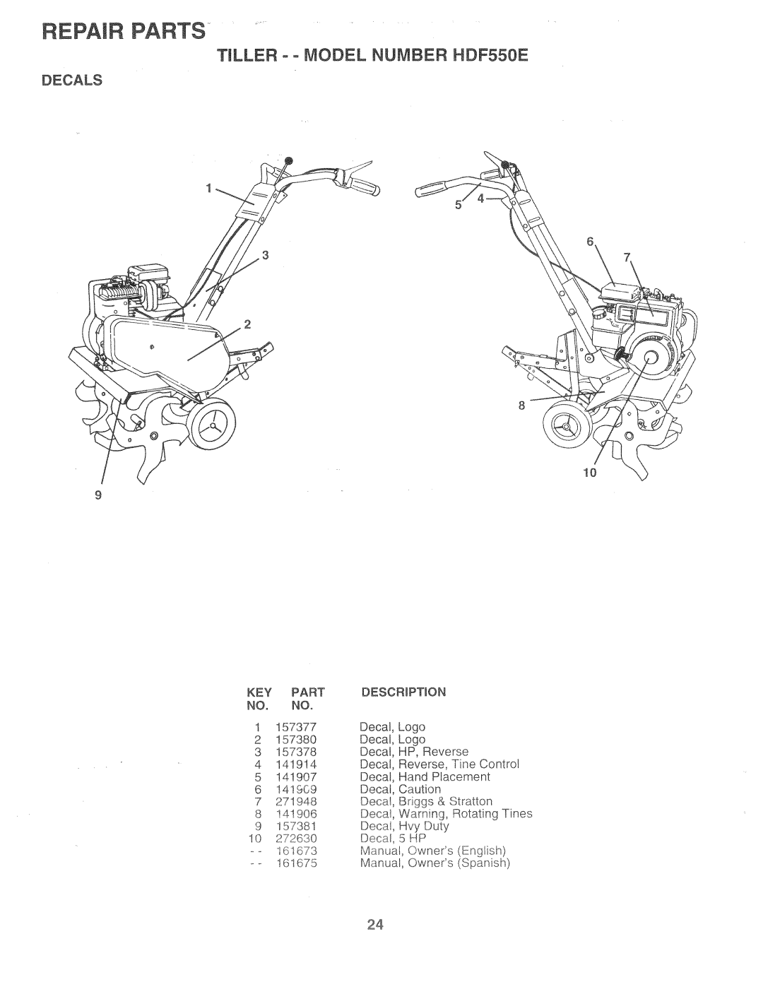 Poulan HDF550E, 161673 manual 