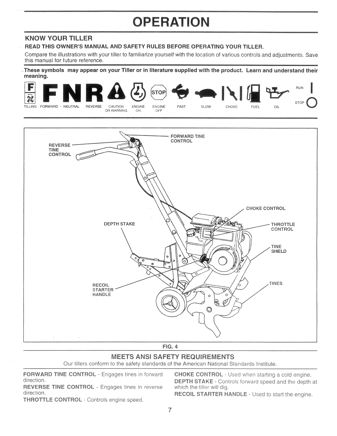 Poulan 161673, HDF550E manual 