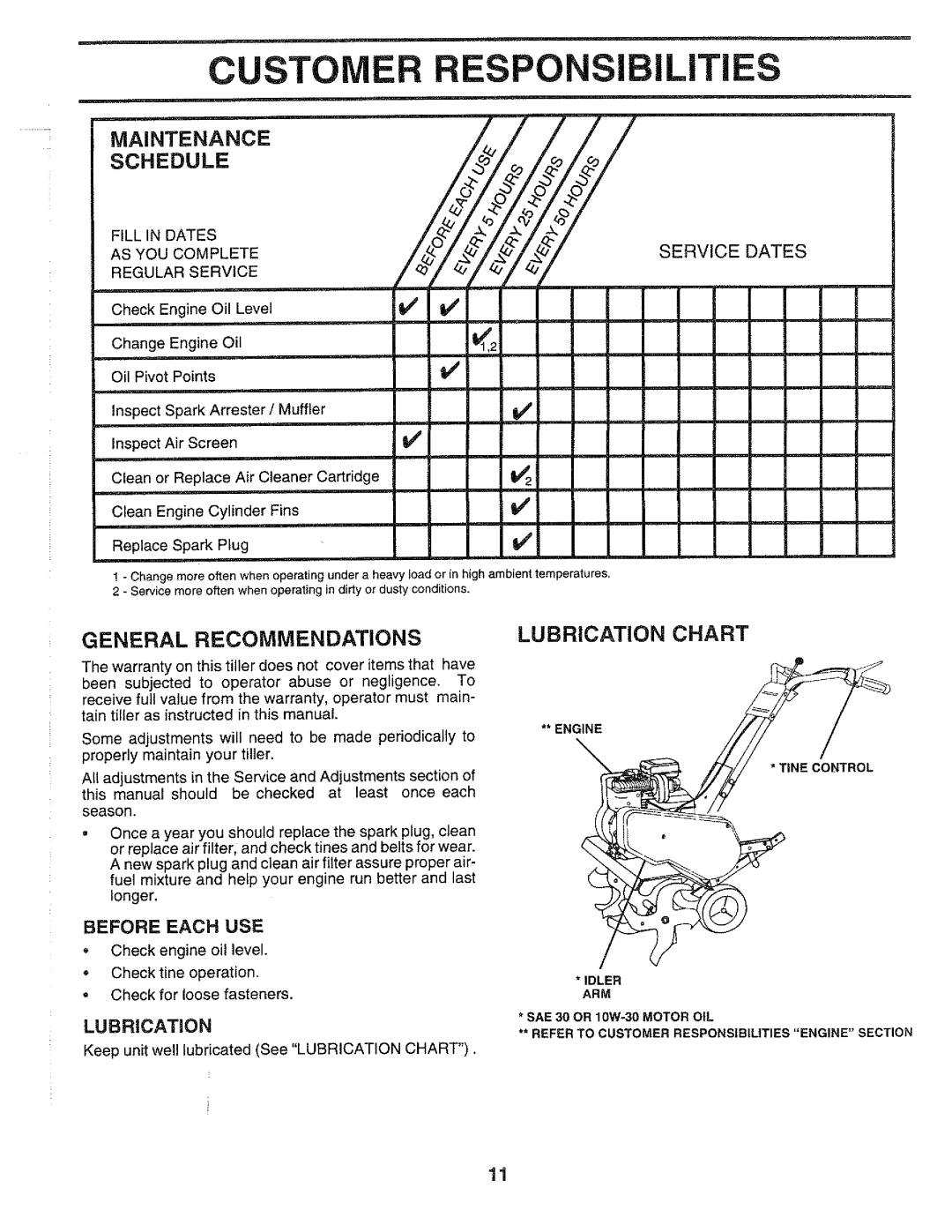 Poulan 164778, HDF550G manual 