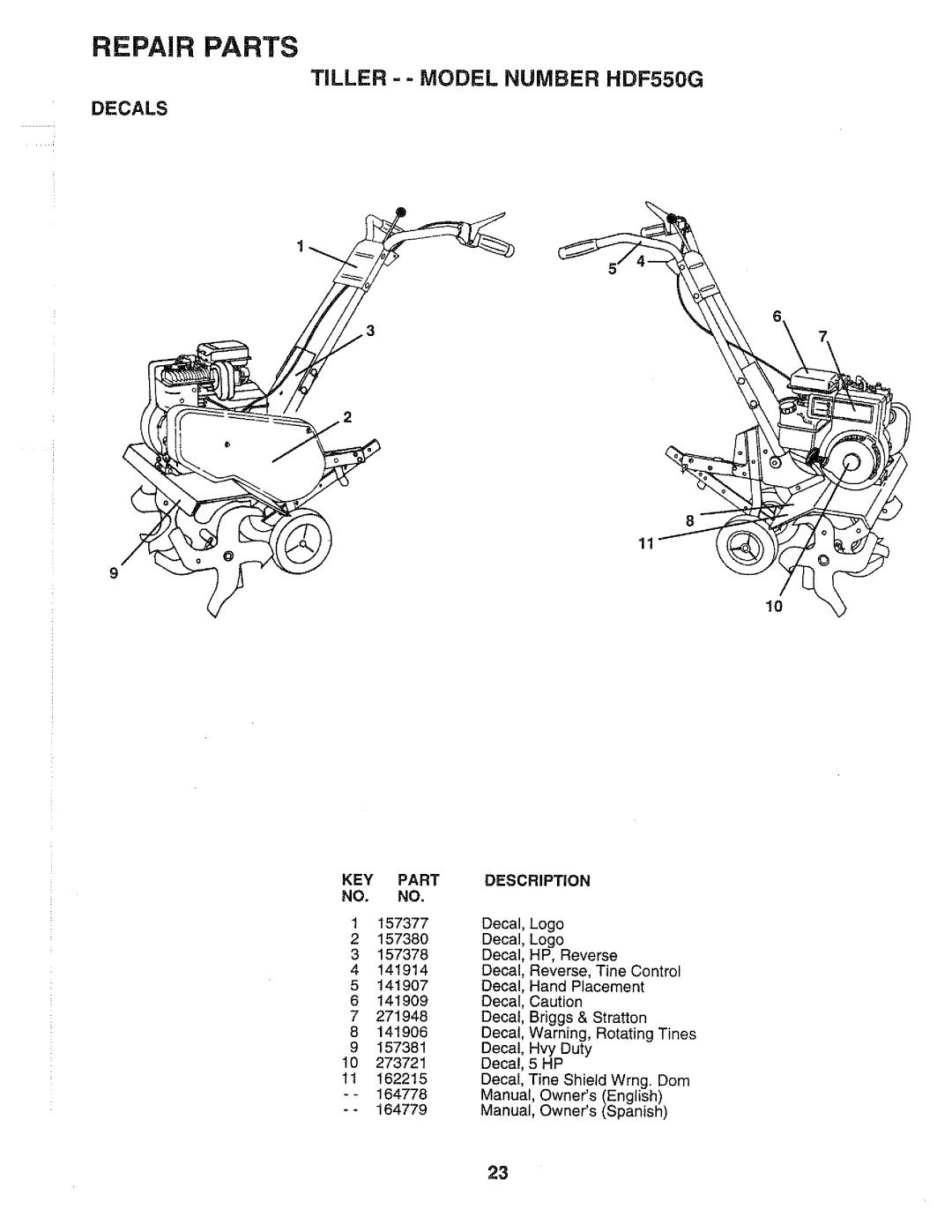 Poulan 164778, HDF550G manual 