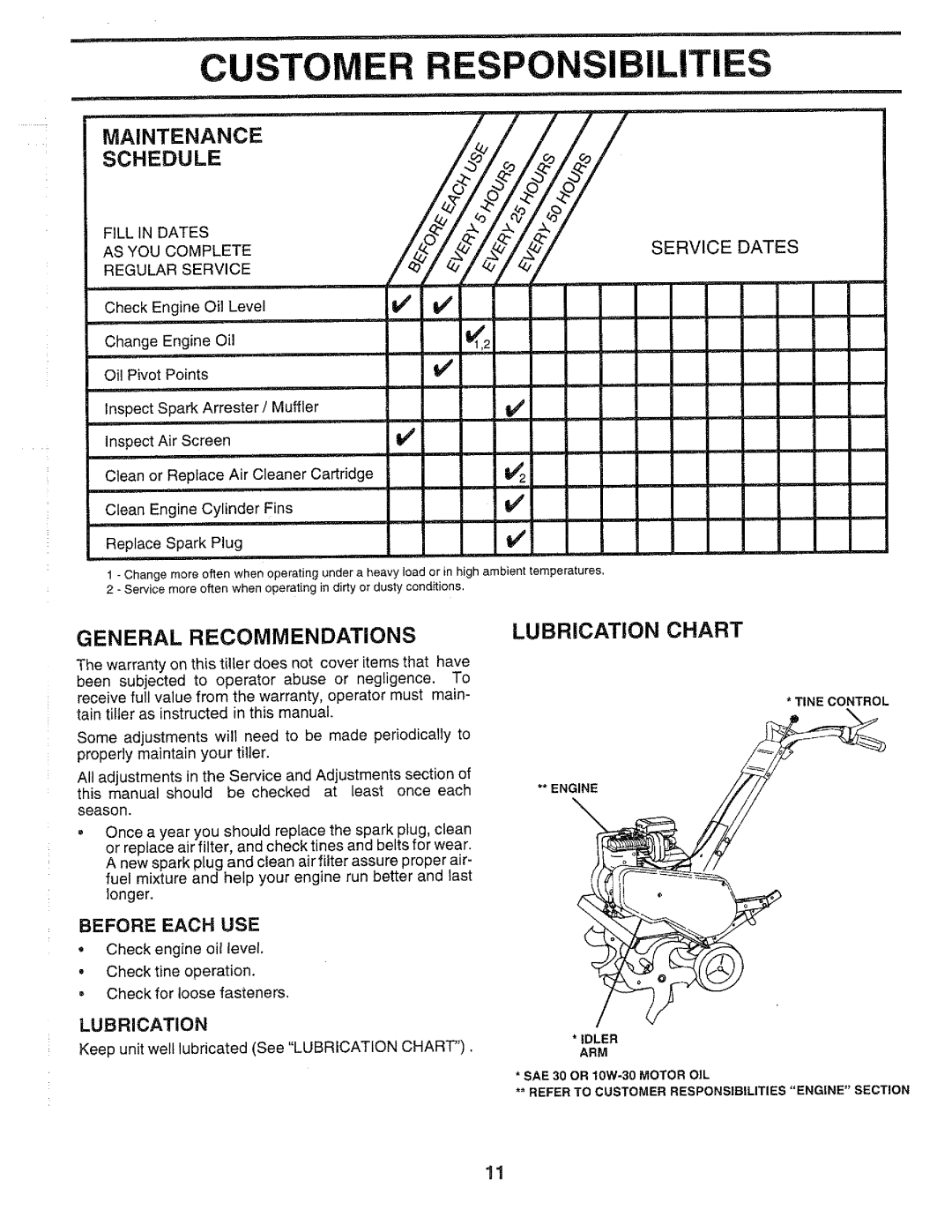 Poulan 167575, HDF550H manual 