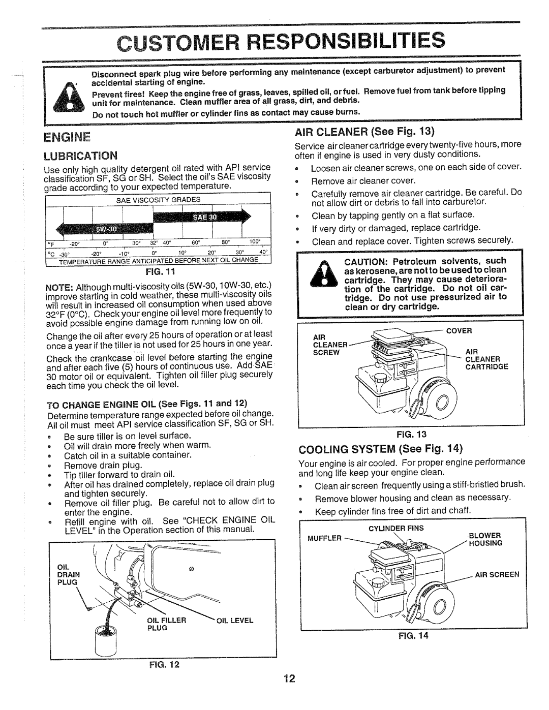 Poulan HDF550H, 167575 manual 