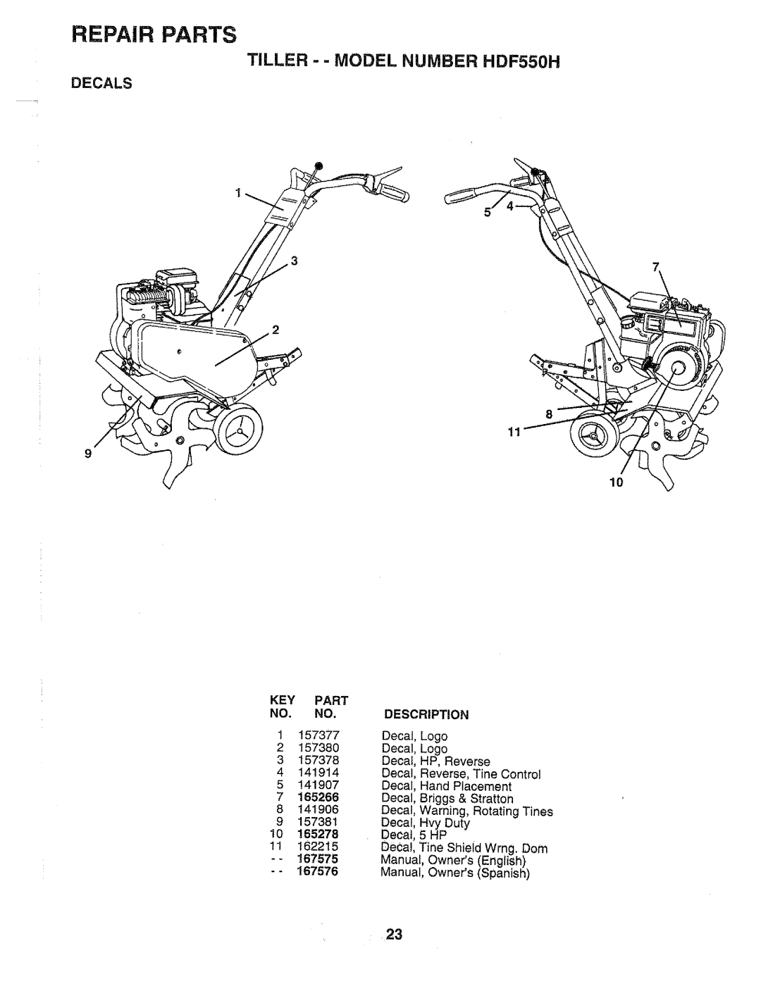 Poulan 167575, HDF550H manual 