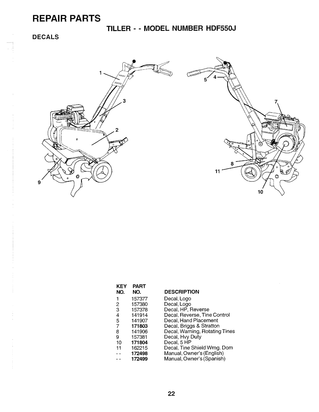 Poulan HDF550J, 172498 manual 