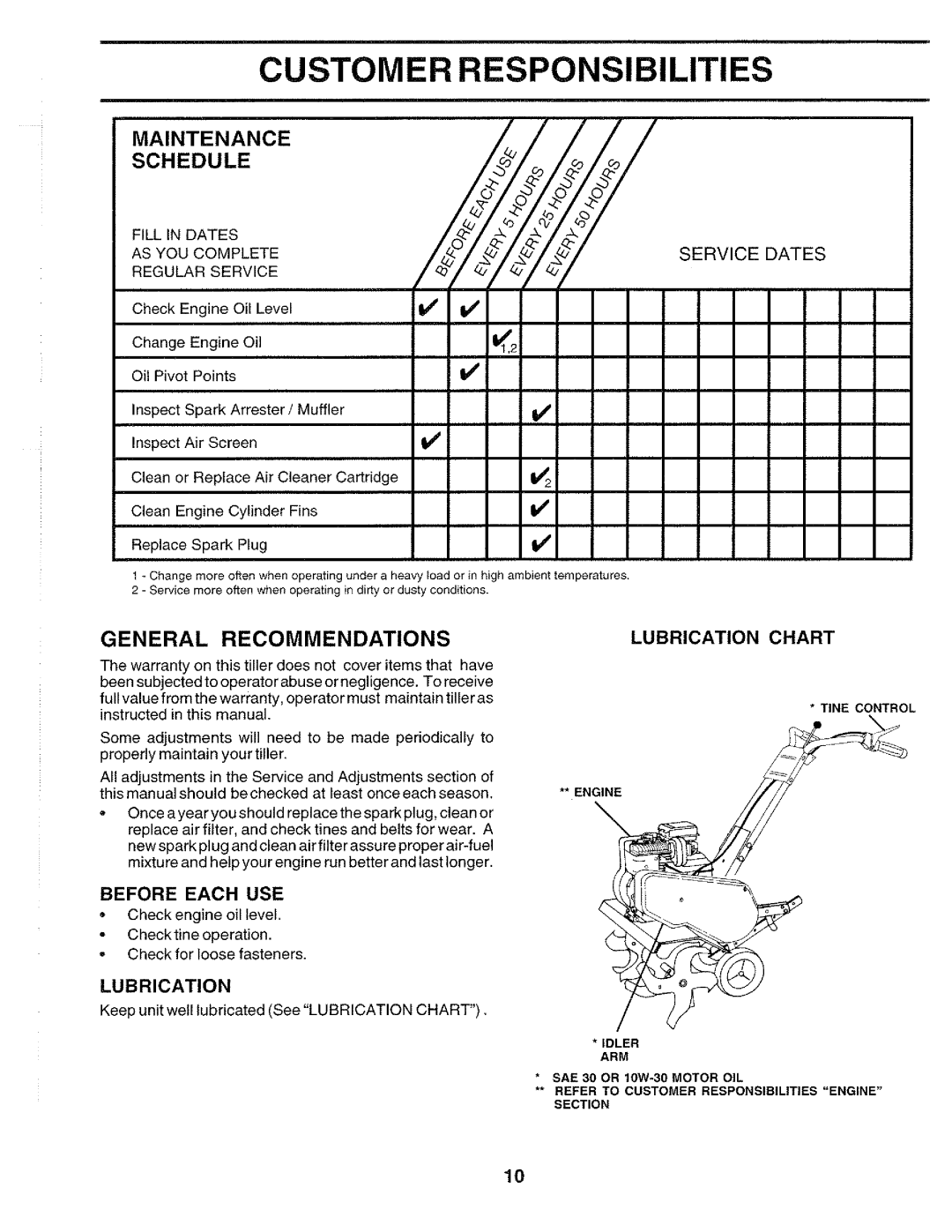 Poulan HDF550J, 172498 manual 