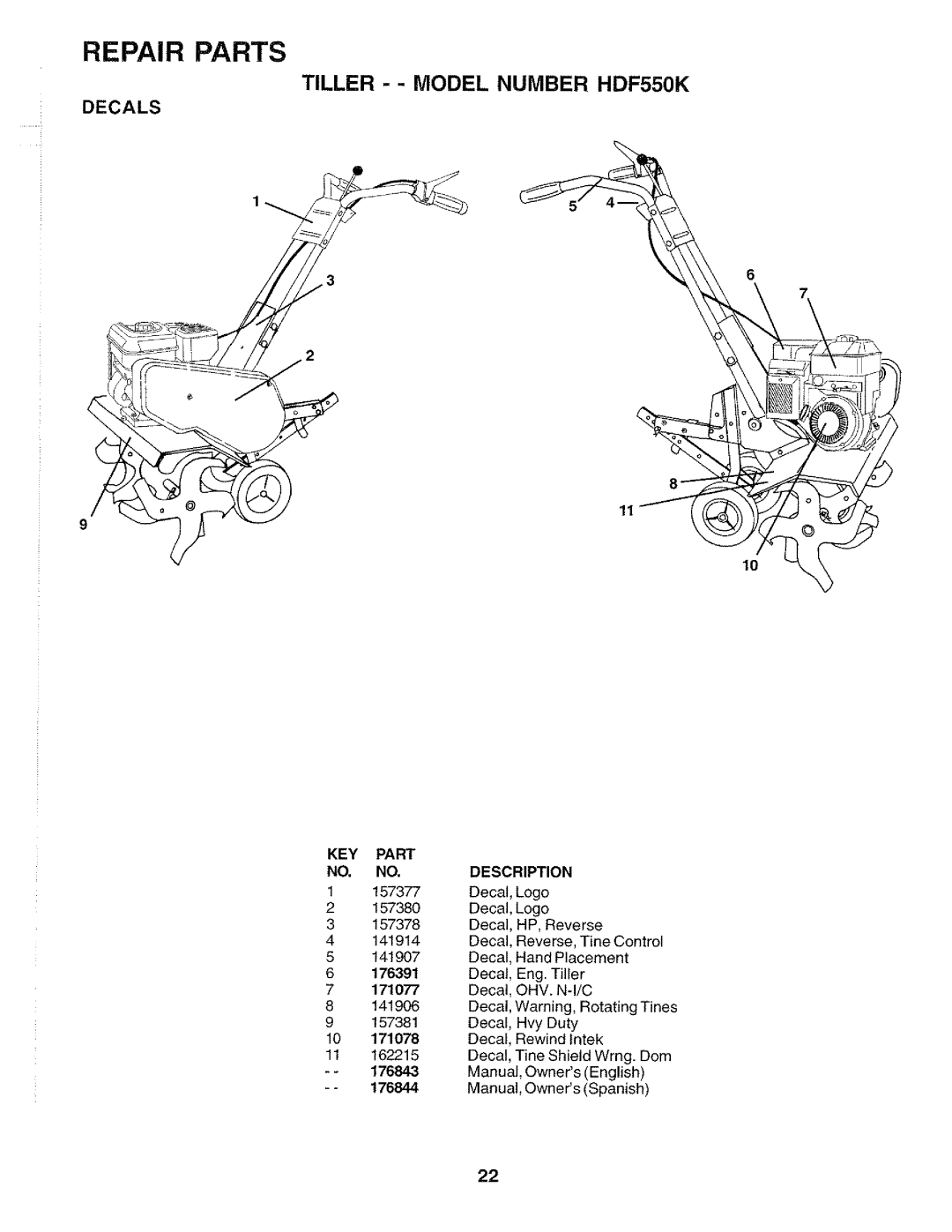 Poulan HDF550K, 176843 manual 