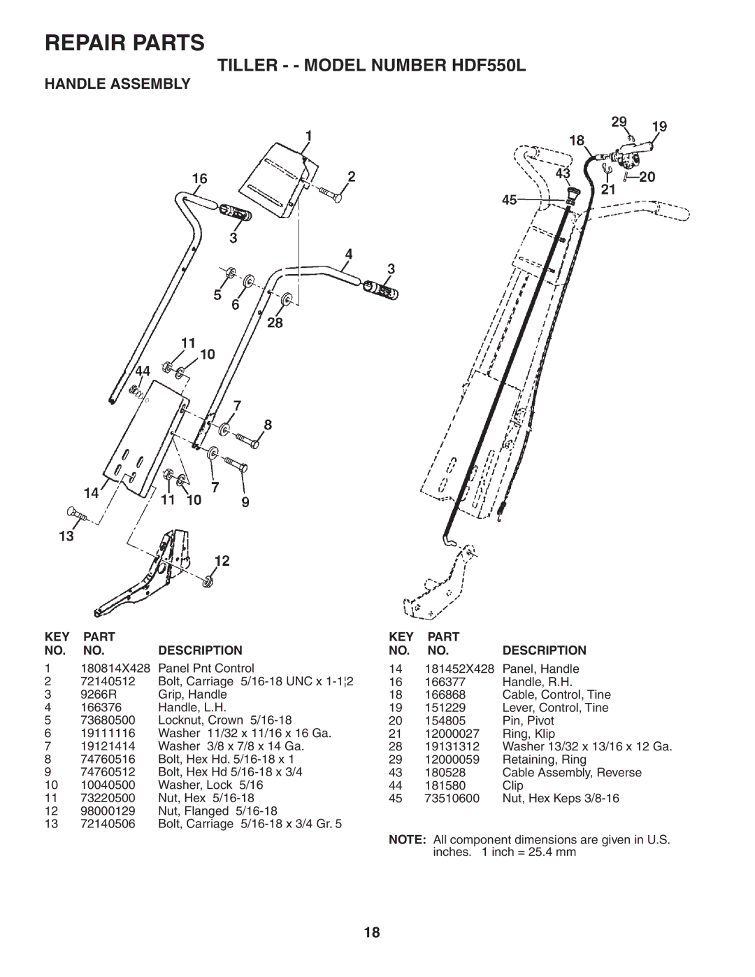 Poulan owner manual Tiller - Model Number HDF550L, Handle Assembly, KEY Part Description 