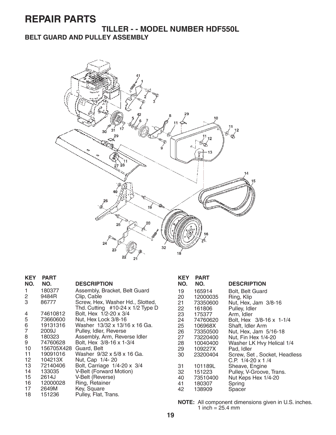 Poulan HDF550L owner manual Belt Guard and Pulley Assembly 