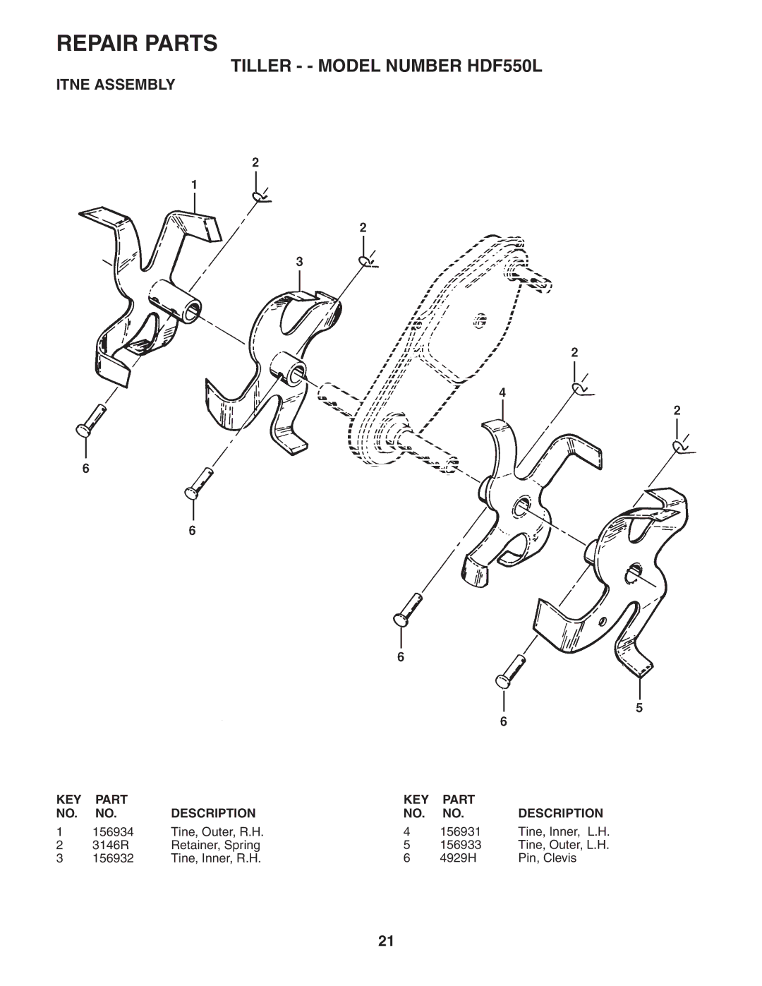 Poulan HDF550L owner manual Itne Assembly 