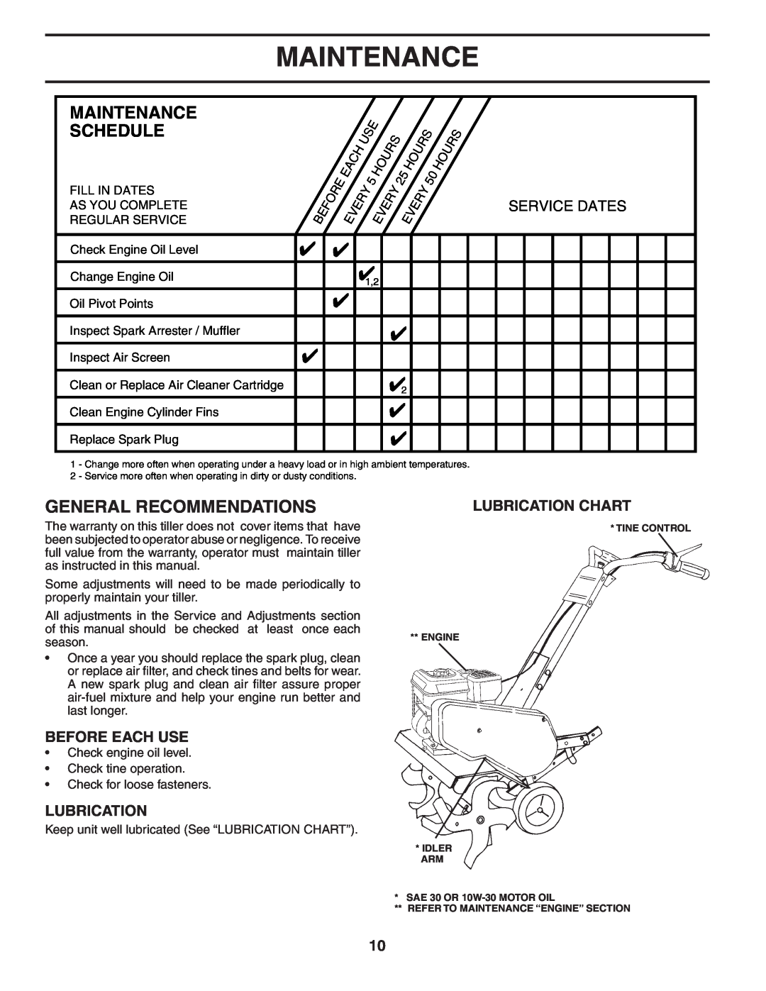Poulan HDF550L General Recommendations, Before Each Use, Lubrication Chart, Maintenance Schedule, Service Dates 