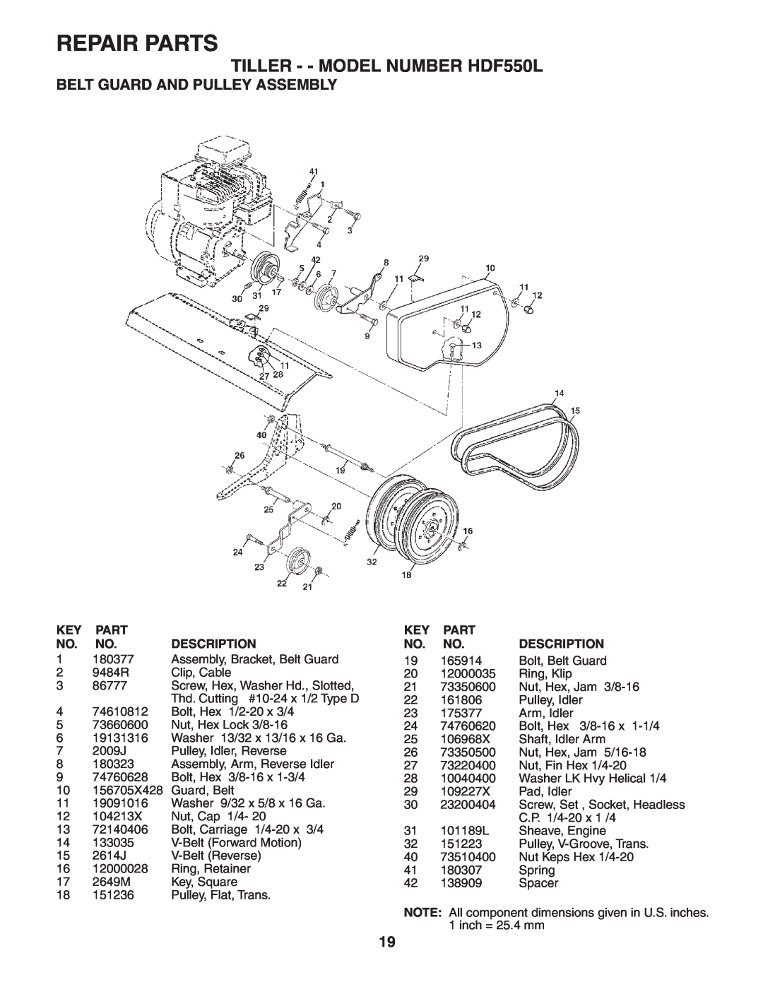 Poulan owner manual Belt Guard And Pulley Assembly, Repair Parts, TILLER - - MODEL NUMBER HDF550L, Description 