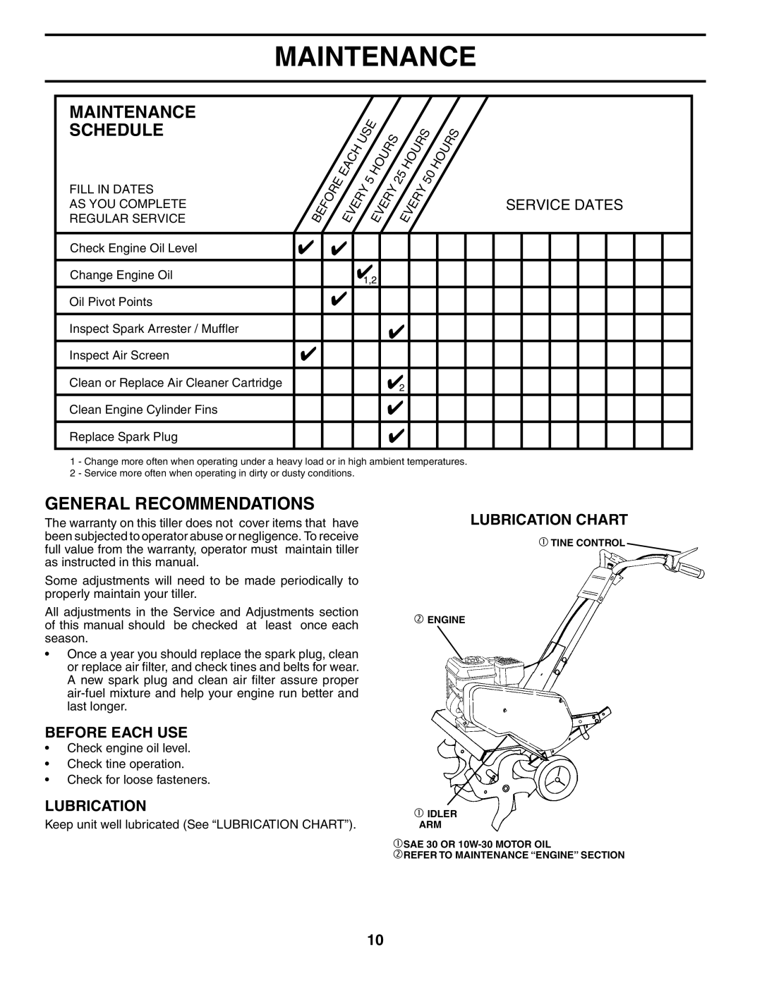 Poulan HDF550M owner manual Maintenance, General Recommendations, Before Each USE, Lubrication Chart 