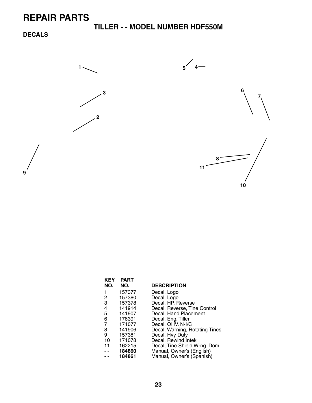 Poulan HDF550M owner manual Decals, 184860, 184861 