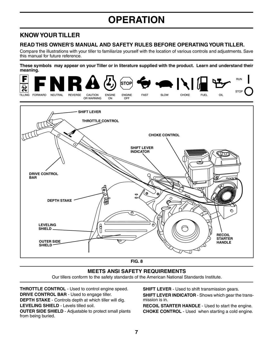 Poulan HDR500L owner manual Operation, Know Your Tiller, Meets Ansi Safety Requirements 