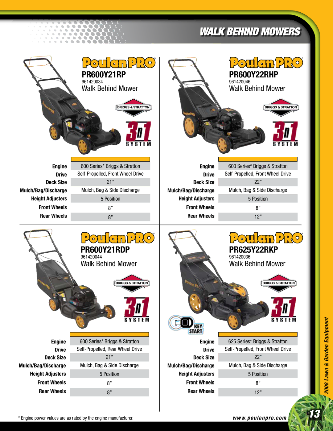 Poulan Lawn & Garden Tractor manual PR600Y21RP, Walk Behind Mower 