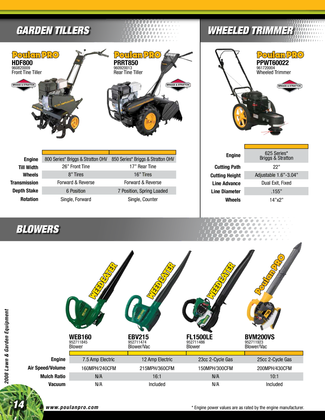 Poulan Lawn & Garden Tractor manual Garden Tillers, Blowers, PRRT850, BVM200VS 