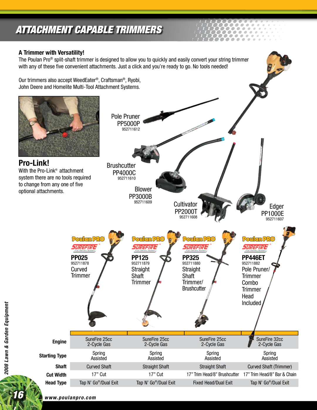 Poulan Lawn & Garden Tractor manual Attachment Capable Trimmers, Pro-Link, PP446ET 