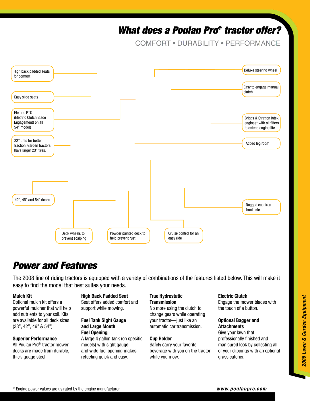 Poulan Lawn & Garden Tractor Optional mulch kit offers a Seat offers added comfort, Your tractor-just like an, 38, 42, 46 