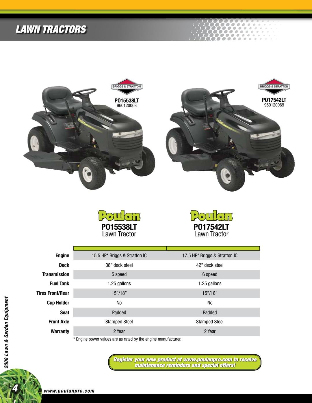 Poulan Lawn & Garden Tractor manual Lawn Tractors, PO15538LT 