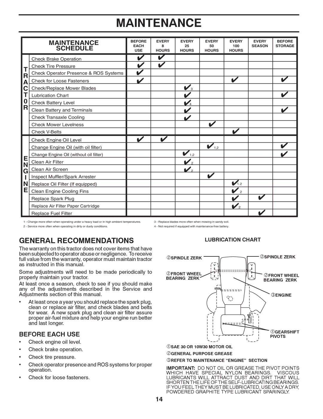 Poulan lawn tractor warranty Maintenance, General Recommendations, Schedule, Before Each USE 