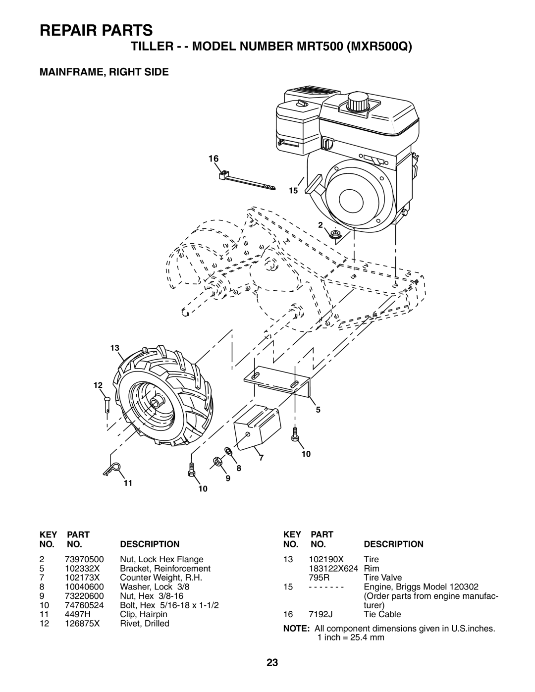 Poulan MRT500 owner manual MAINFRAME, Right Side 