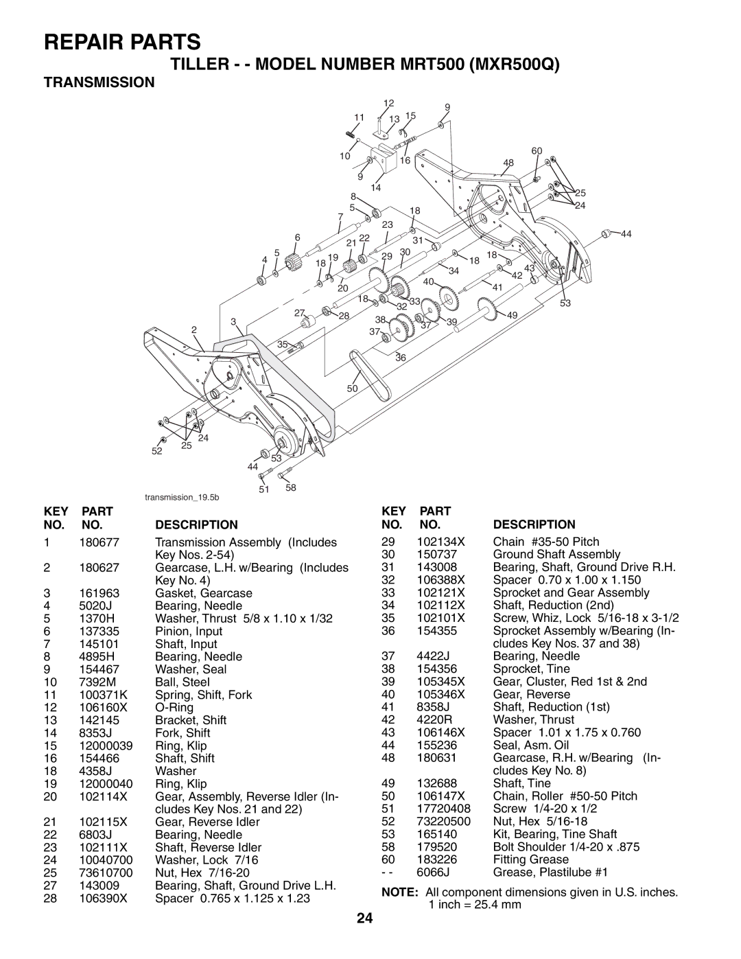 Poulan MRT500 owner manual KEY Part NO. NO. Description 