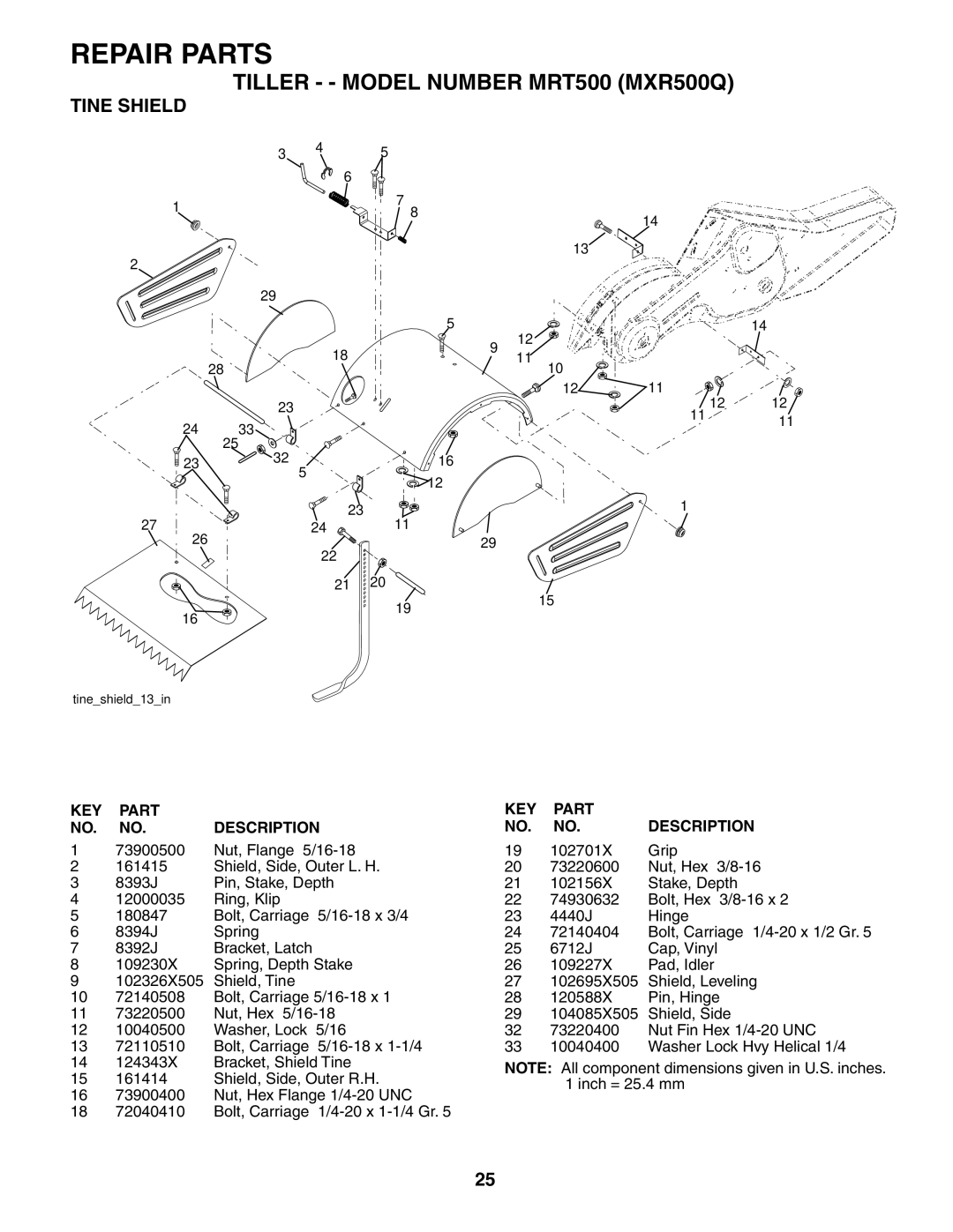 Poulan MRT500 owner manual Tine Shield 