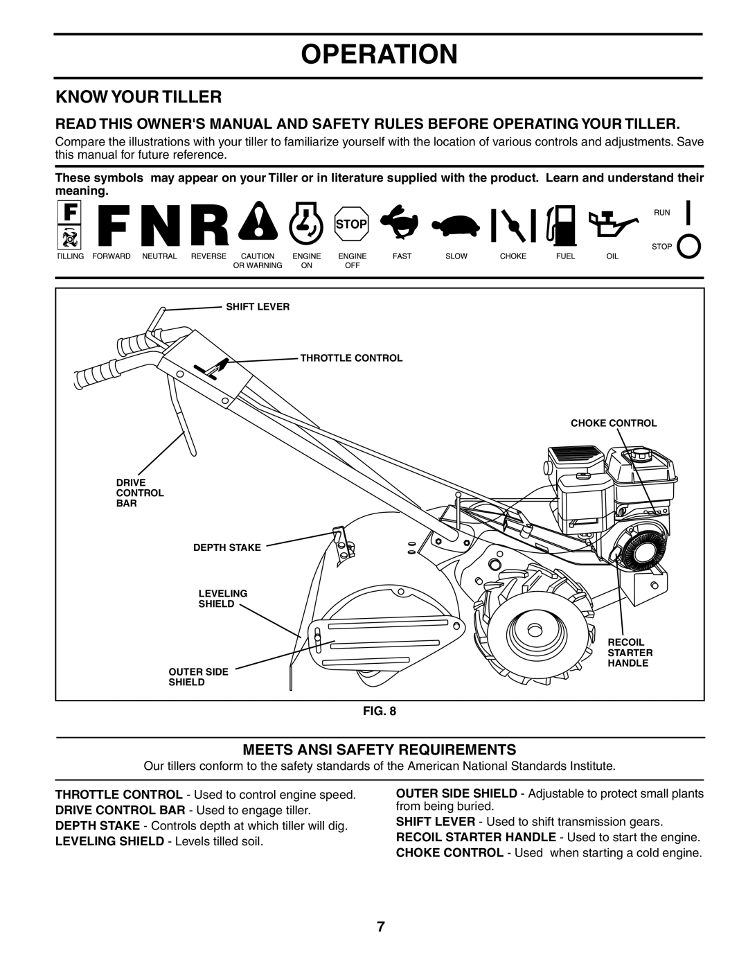 Poulan MRT500 owner manual Operation, Know Your Tiller, Meets Ansi Safety Requirements 