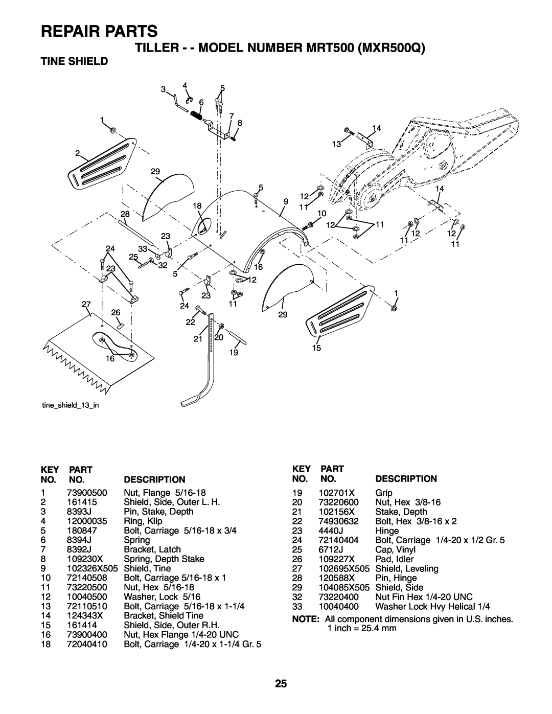 Poulan owner manual Tine Shield, Repair Parts, TILLER - - MODEL NUMBER MRT500 MXR500Q, Key Part No. No. Description 