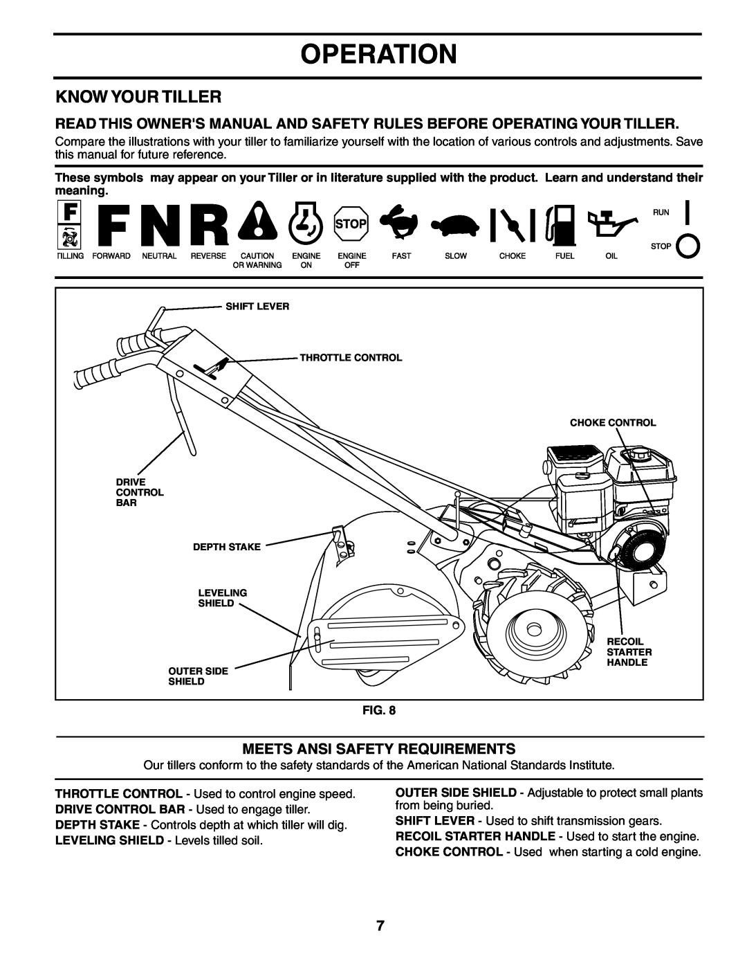 Poulan MRT500 Operation, Know Your Tiller, Read This Owners Manual And Safety Rules Before Operating Your Tiller 