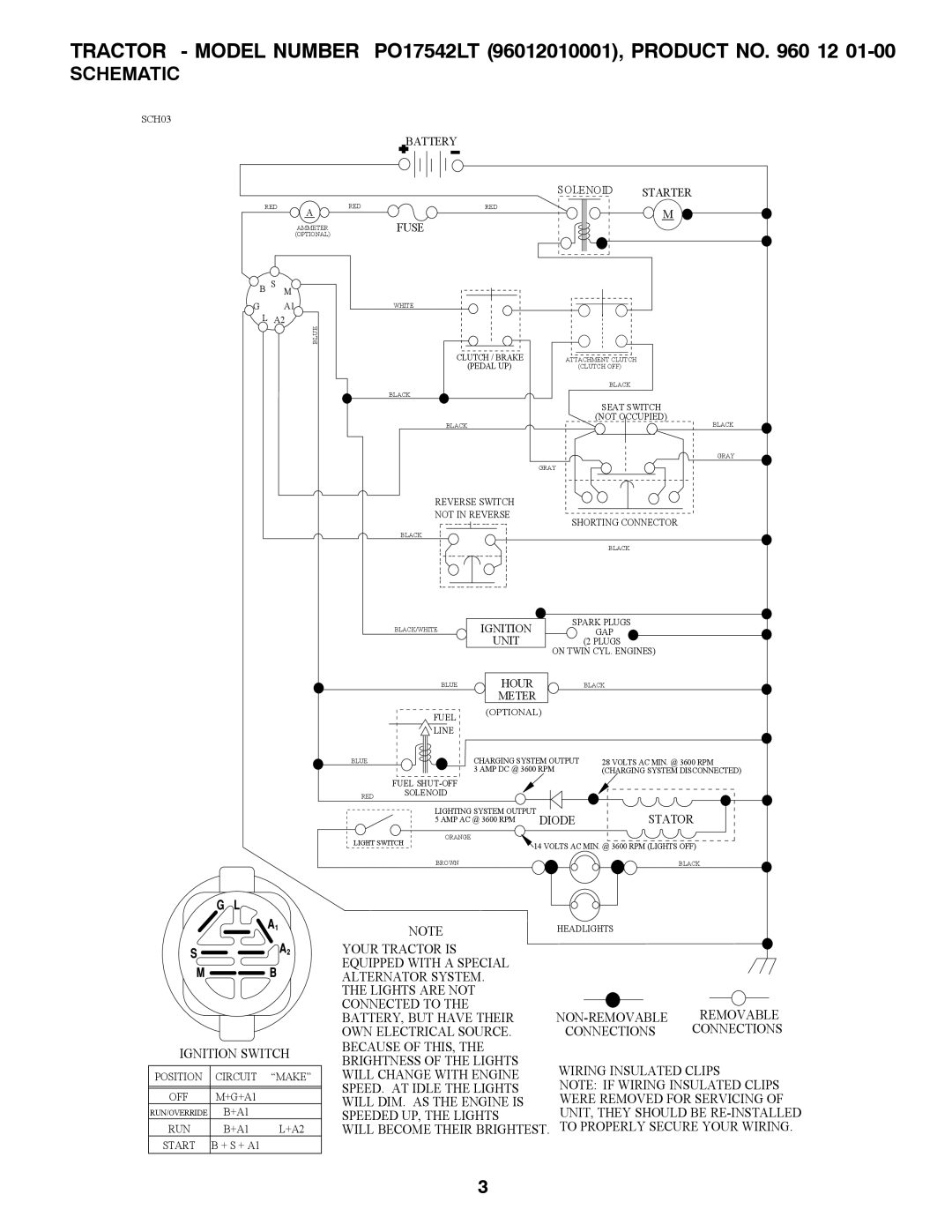 Poulan P017542LT manual Tractor Model Number PO17542LT 96012010001, Product no 12, Schematic 