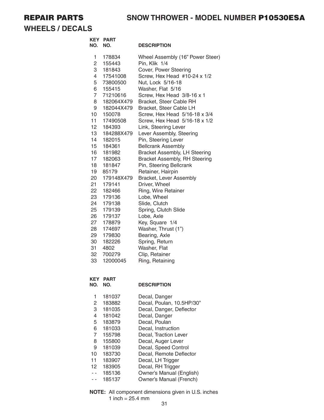 Poulan P10530ESA owner manual KEY Part Description 