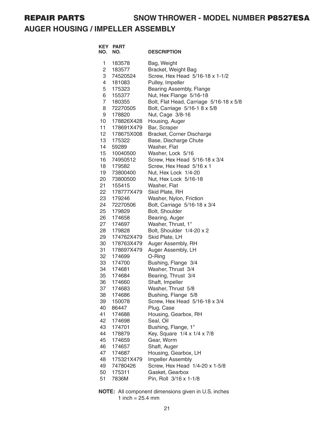 Poulan P8527ESA owner manual KEY Part Description 