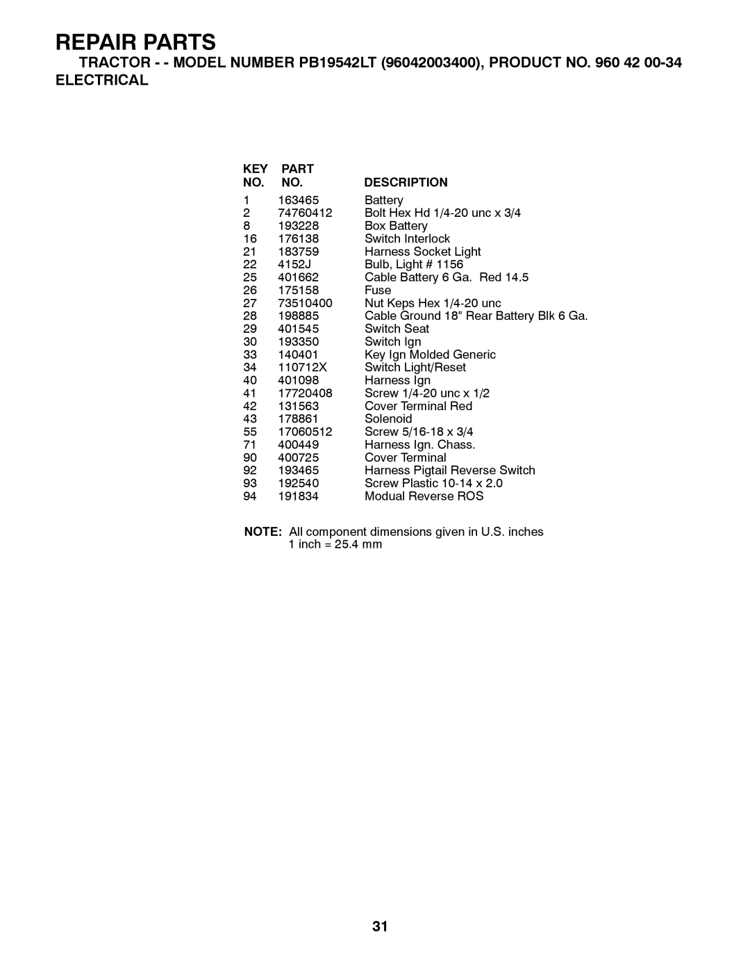 Poulan PB19542LT manual KEY Part Description 